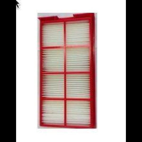 2. Filters